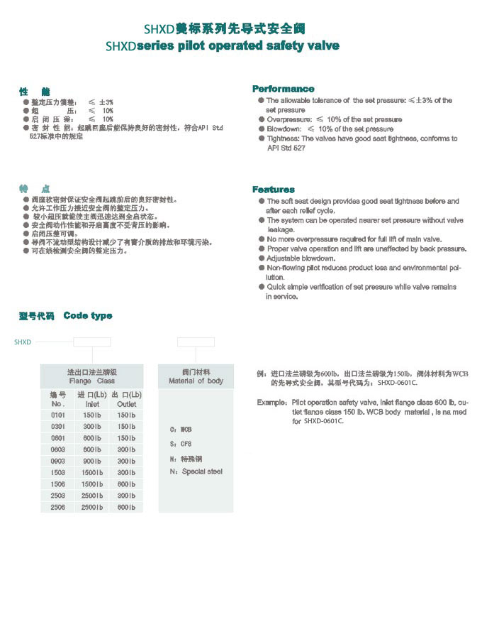 錐形鎖風(fēng)閥